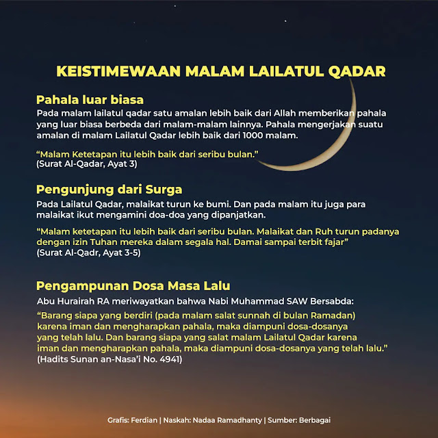 10 Malam Terakhir Ramadan