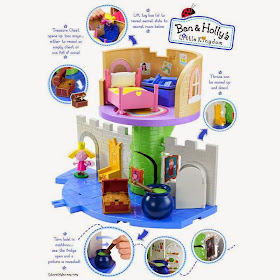 Ben and Holly's Little Kingdom Thistle Castle Playset