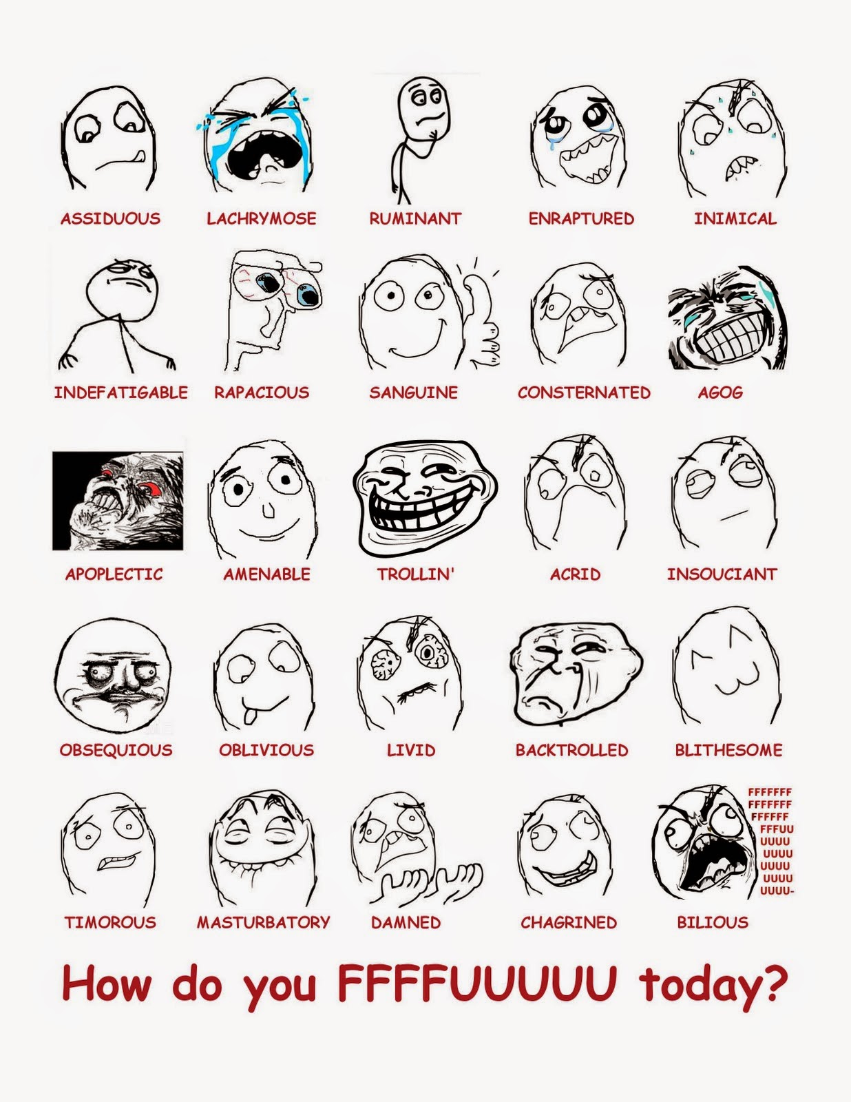 All New Blog Karakter Meme Rage Faces Beserta Uraiannya