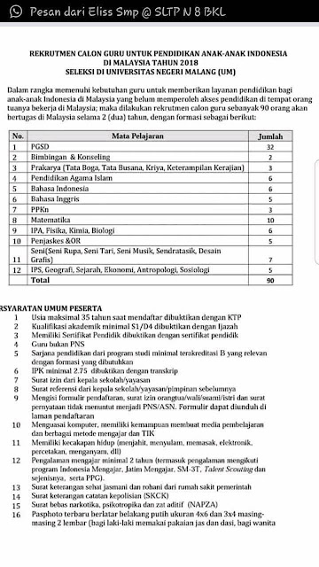 Rekrutmen/ Penerimaan Xc Guru Not Pns/ Gtt Tahun 2018 Mengajar Siswa Indonesia Di Malaysia