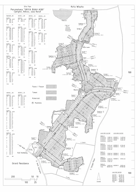 Rencana Site Plan