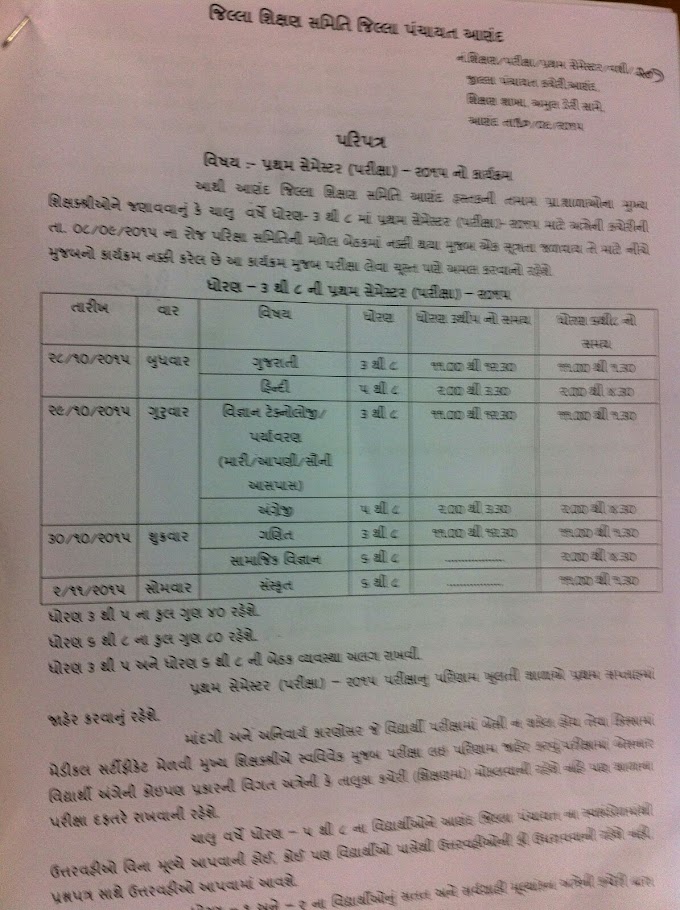 ANAND DIST EXAM TIME TABLE FIRST SEMESTER OCT 2015 .
