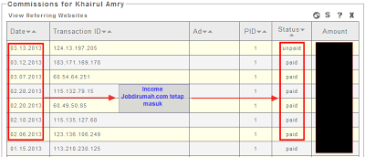Bukti Pendapatan Jobdirumah.com
