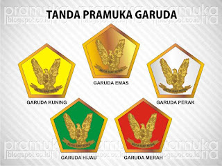 Tanda Pramuka Garuda