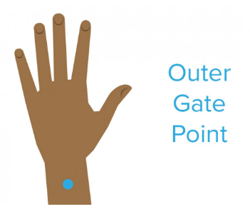 Outer gate point