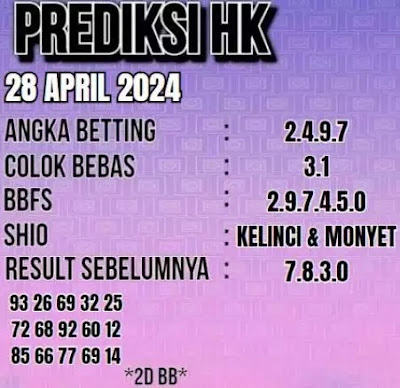 TOGEL KELUAR HONGKONG