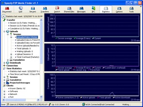 Speedy P2P Movie Finder Speedy P2P Movie Finder