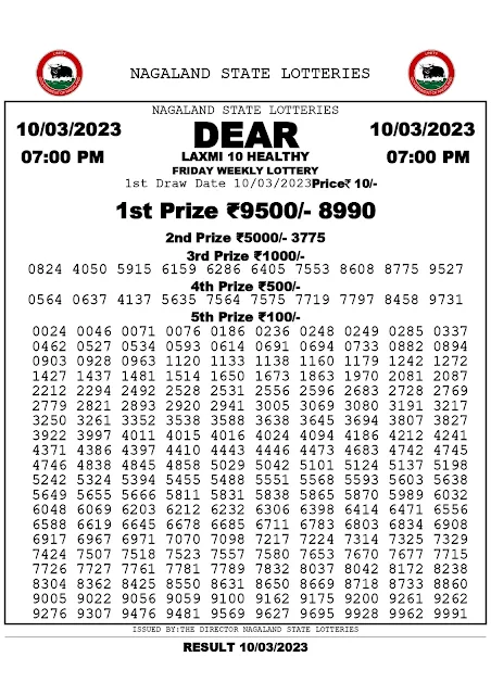 nagaland-lottery-result-10-03-2023-dear-laxmi-10-healthy-friday-today-7-pm