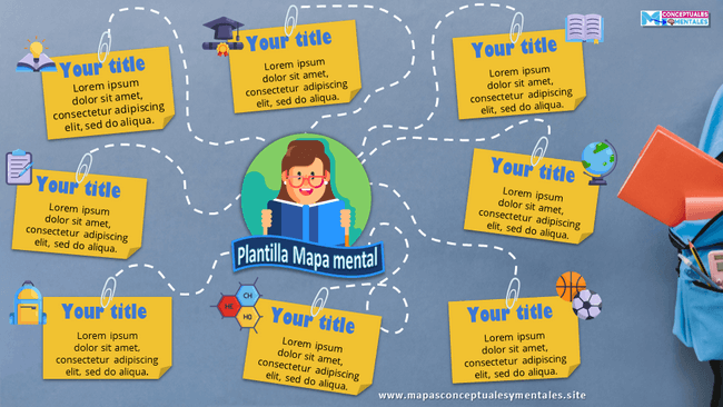 Plantilla en PowerPoint de mapa mental de educación