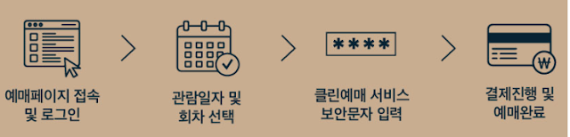 창덕궁 달빛기행