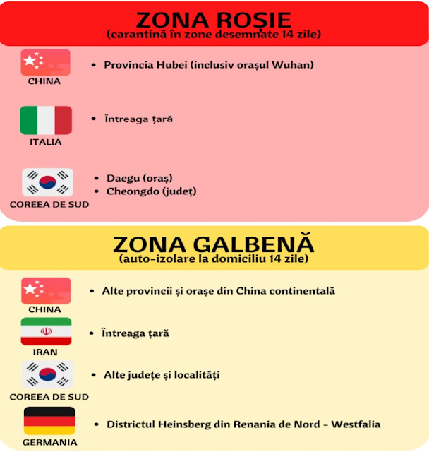 zona-rosie-galbena