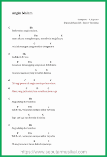 chord lagu angin malam broery pesulima