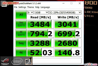 Benchmark ASUS ROG GX800 Mode Optimize