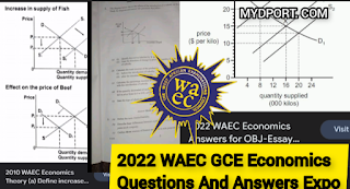 (Essay/Obj) WAEC GCE Economics Questions and Answers for 2022