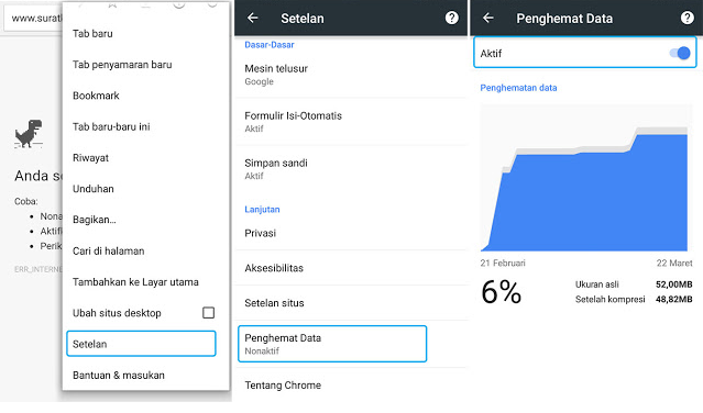 4 Cara Mudah Mengatasi Kuota Internet Cepat Habis / Boros !