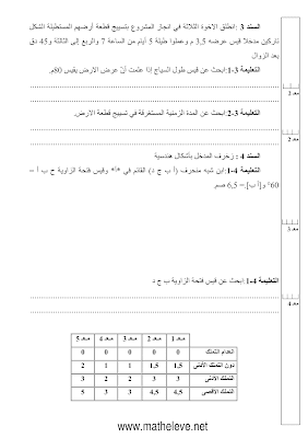 تحميل امتحان رياضيات سنة سادسة الثلاثي الأول