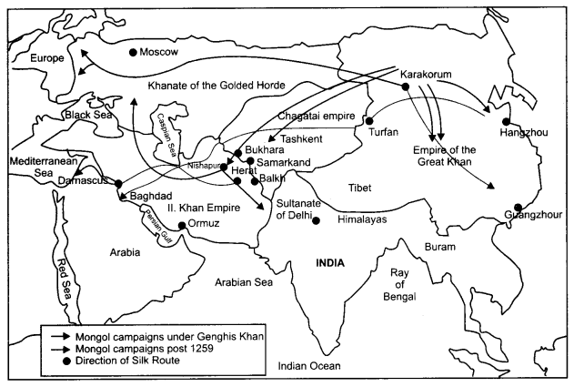 Solutions Class 11 History Chapter-5 Nomadic Empires