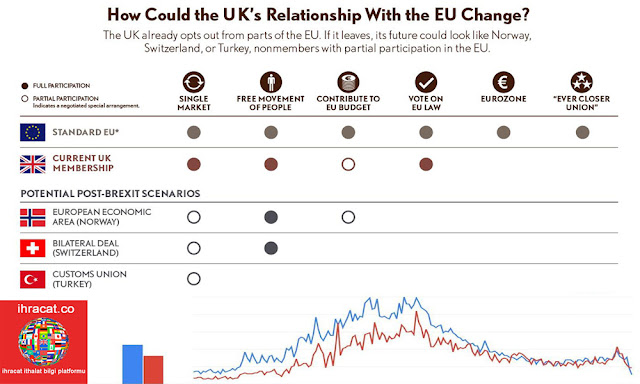 brexit