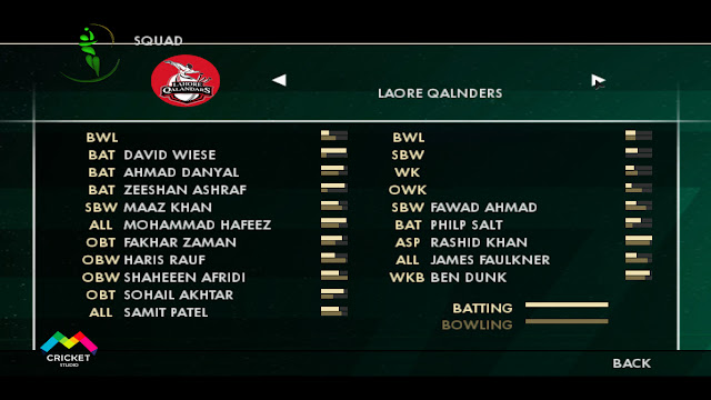 HBL PSL 2022 Roster for EA Sports Cricket 07