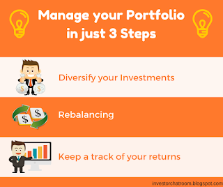 Manage your Portfolio in just 3 Steps