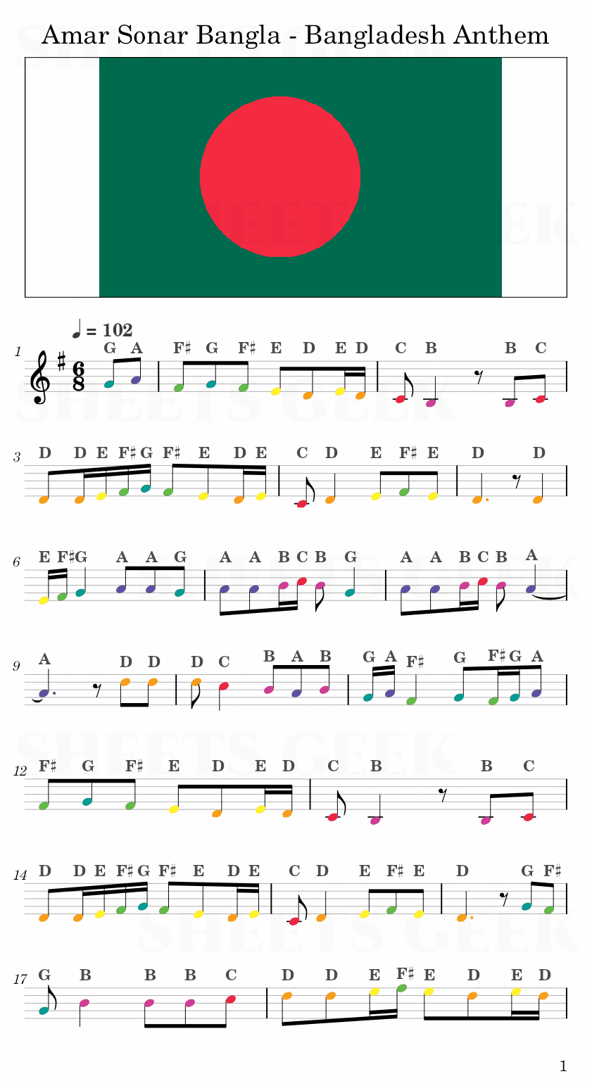 Amar Sonar Bangla - Bangladesh National Anthem Easy Sheet Music Free for piano, keyboard, flute, violin, sax, cello page 1