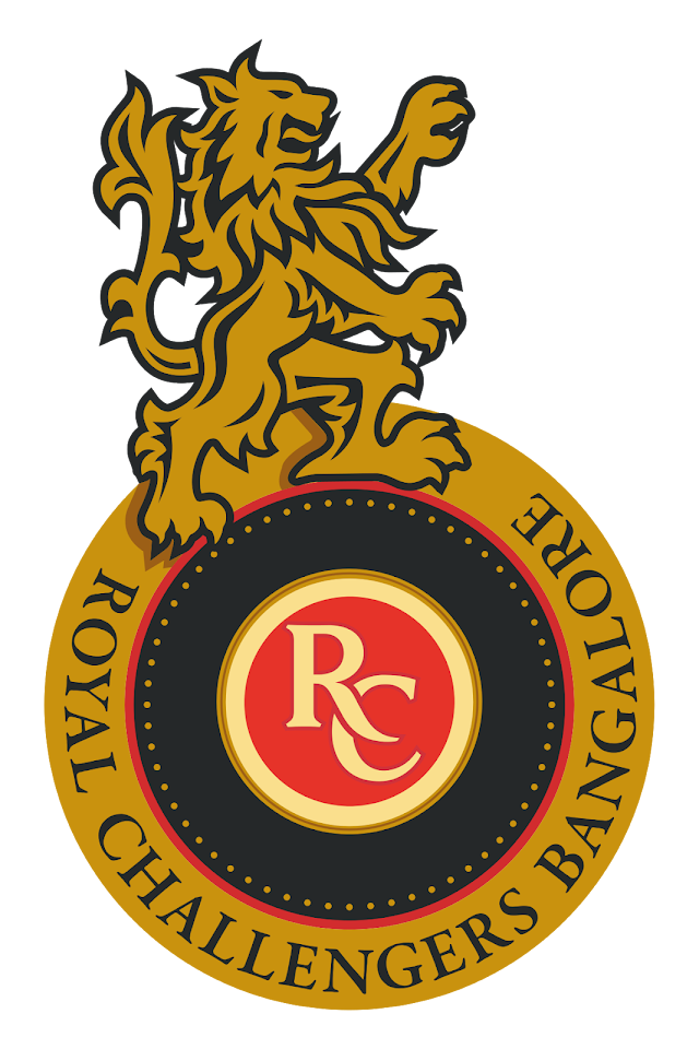 Royal Challengers Bangalore-Squad List