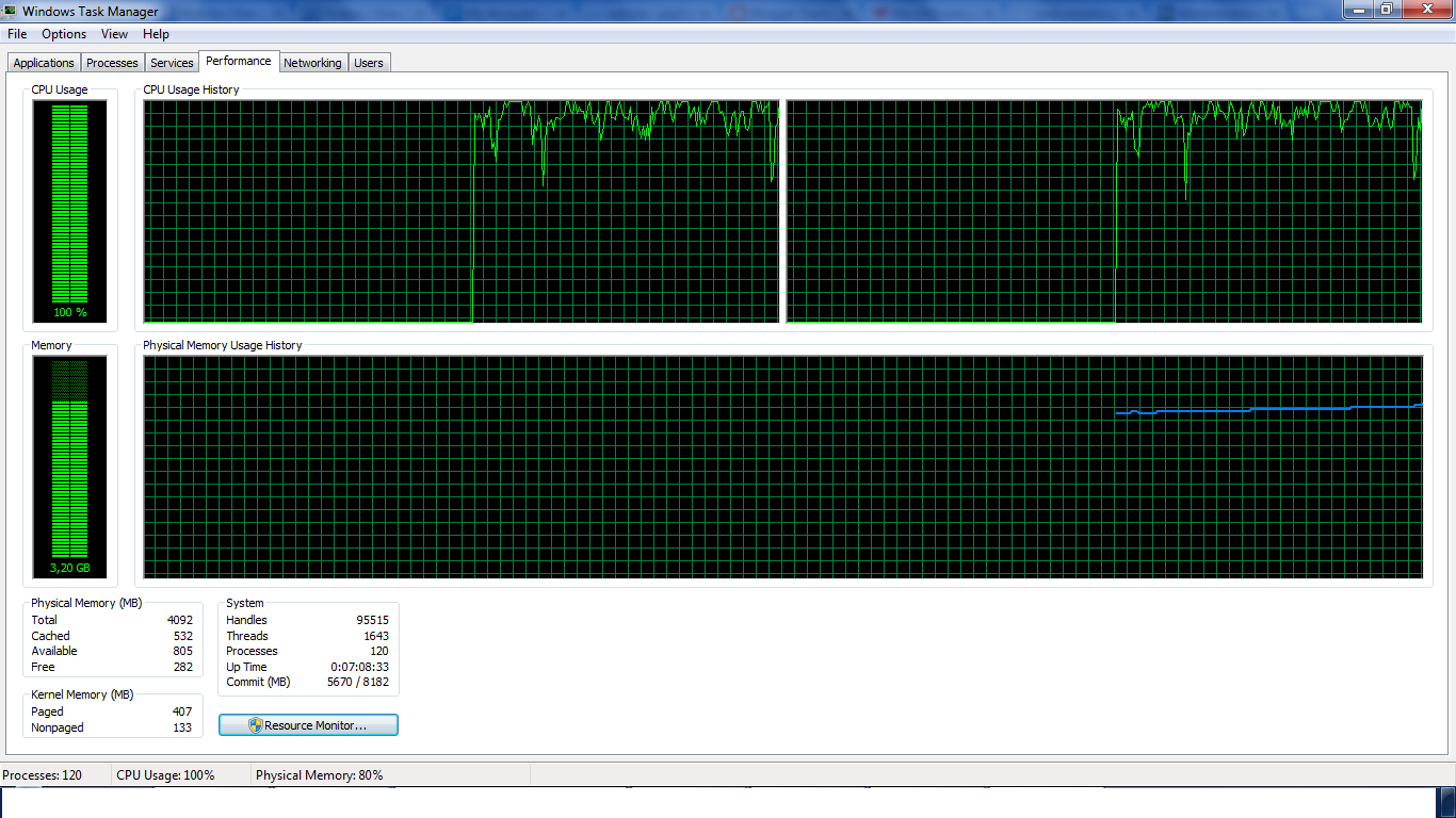 How to fix High CPU Usage