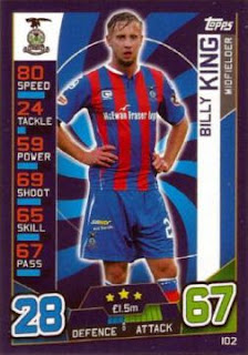 Topps Match Attax SPFL 2016-2017 Inverness Caledonian Thistle Set