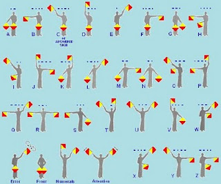 Semaphore