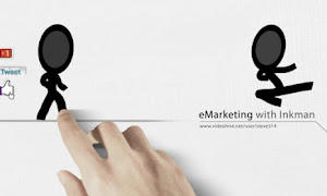 E-Marketing Presentation