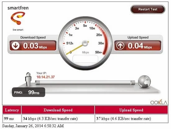 Mengirim Keluhan Pada Smartfren Internet Data Provider