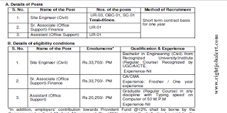 Engineering and other Job Vacancies in NPCC