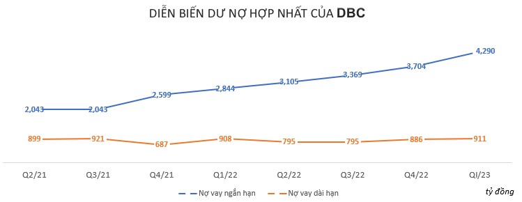 Khi heo không chỉ ăn cám, ăn chuối mà còn ăn cả 