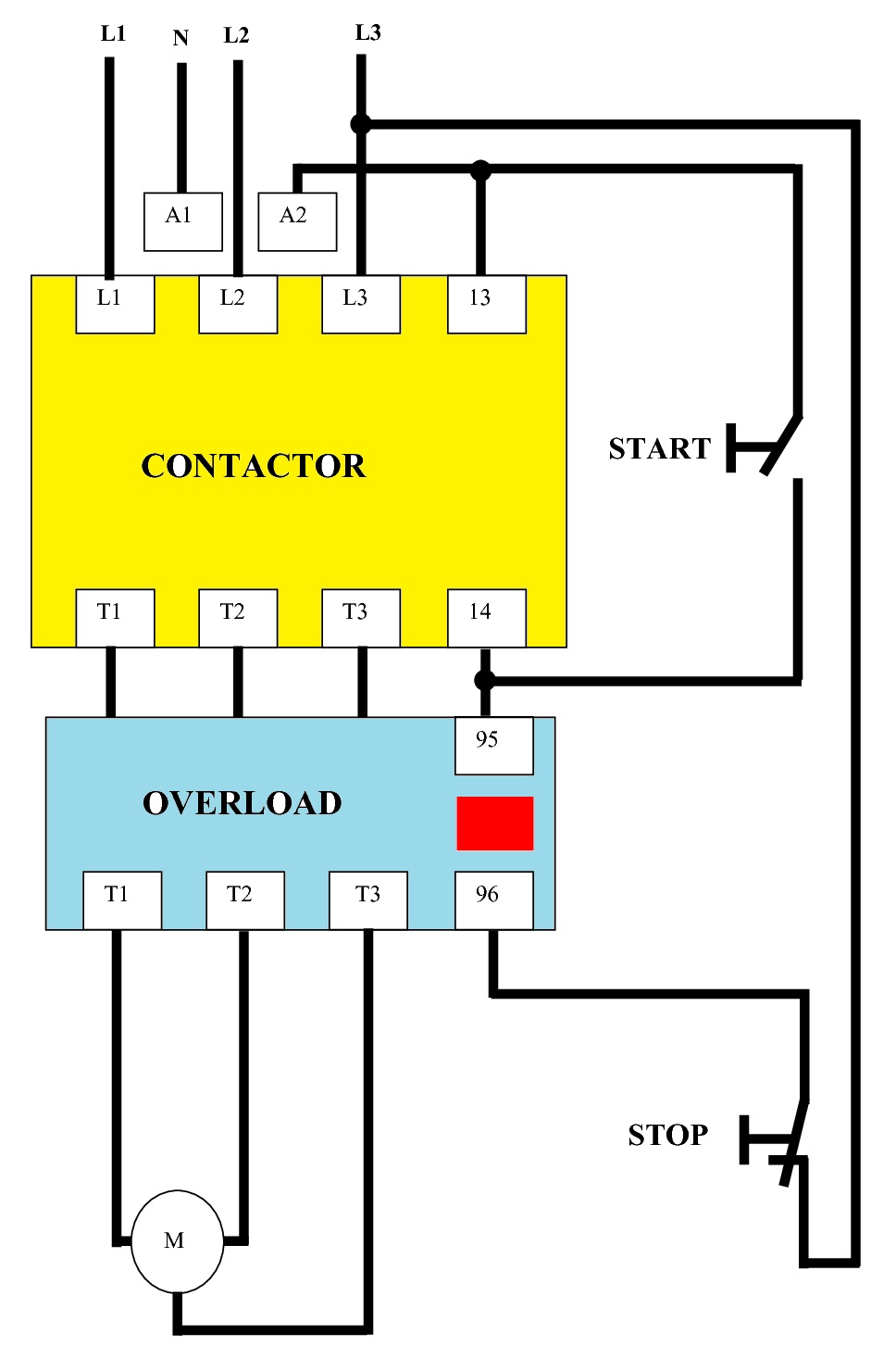 Direct On Line (DOL) Wiring Diagram for 3-Phase with 110/230VAC ...