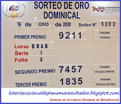 resultados-sorteo-domingo-14-de-marzo-2021-loteria-nacional-de-panama-tablero-oficial