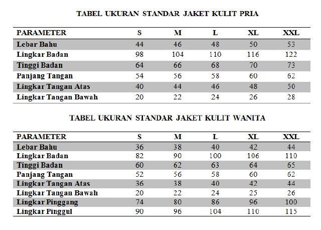 Tabel Ukuran Jaket Kulit Ariel