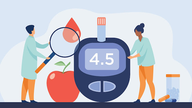 What is Diabetes?
