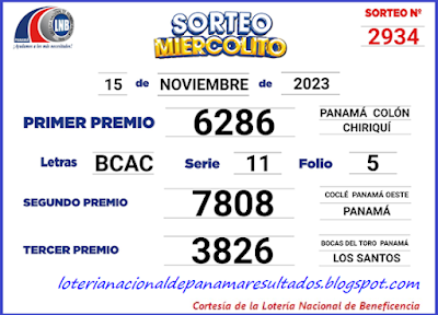 resultados-sorteo-miercoles-15-de-noviembre-2023-loteria-nacional-de-panama-tablero-oficial