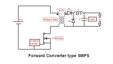 Cara Kerja Switch Mode Power Supply (SMPS)