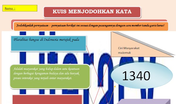 Kuis Menjodohkan Kata Mata Pelajaran IPS Kelas 8 Materi Pluralitas Masyarakat Indonesia 