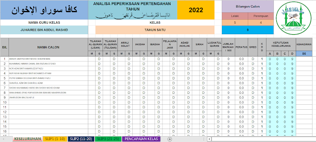 sistem markah