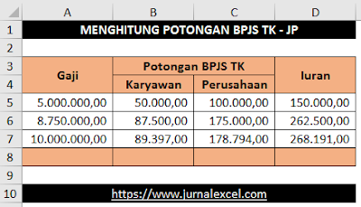 Menghitung Potongan BPJS TK JP - JurnalExcel.com