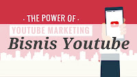 Bisnis online youtube creator