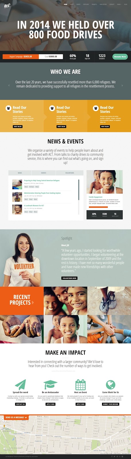 Premium Nonprofit Charity WordPress Theme 2015