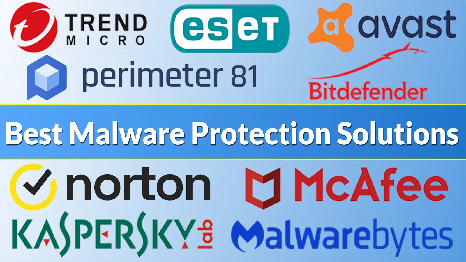 20 Best Malware Protection Solutions in 2023