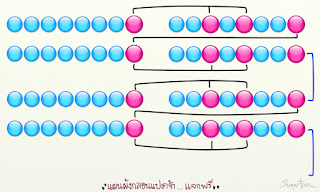   ผังกลอนแปด, กลอน แปด 2 บท วัน แม่, กลอนแปด ธรรมชาติ, กลอนแปดแนะนําตัวเอง, กลอนแปด เพื่อน, กลอนแปดความรัก, การแต่งกลอนสี่, กลอน 8 หมายถึง, กลอนแปดวันพ่อ