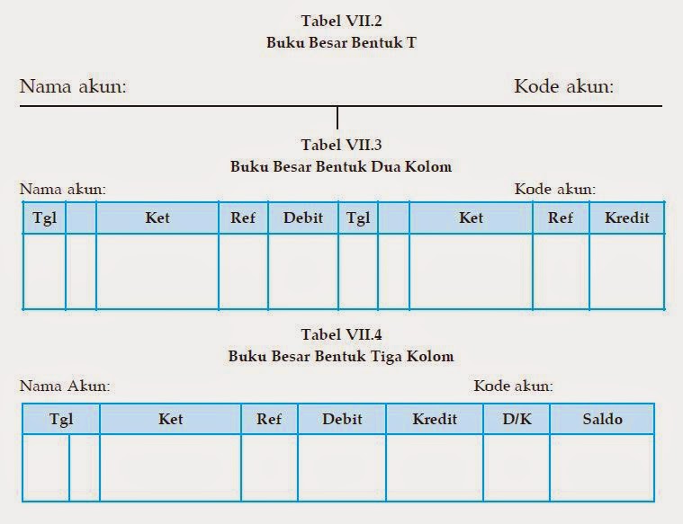 Contoh Buku Besar Bentuk T Sempurna - Contoh Club