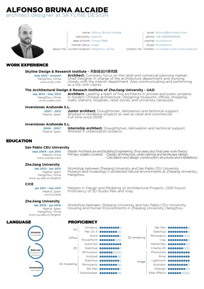 Contoh CV, Portofolio untuk Arsitek Junior dan Desain 