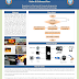 Iot Project idea on Gas Leakage Detection and Automatic Control