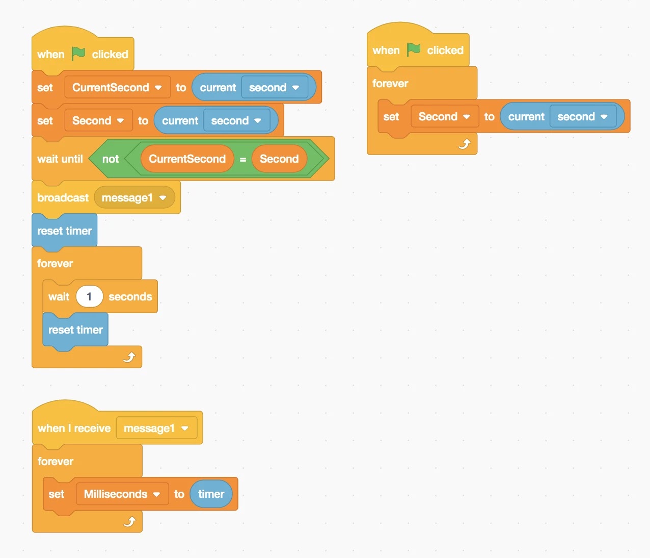 Makethebrainhappy Creating A Millisecond Clock In Scratch